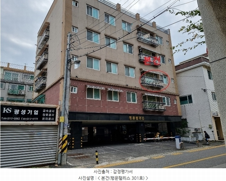 2024타경68626 경기도 시흥시 신천로83번길 7-1, 행운팰리스 3층 301호 다세대(빌라)[공급16평형] 경매 이미지