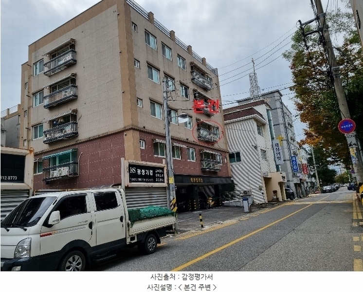 2024타경68626 경기도 시흥시 신천로83번길 7-1, 행운팰리스 3층 301호 다세대(빌라)[공급16평형] 경매 이미지