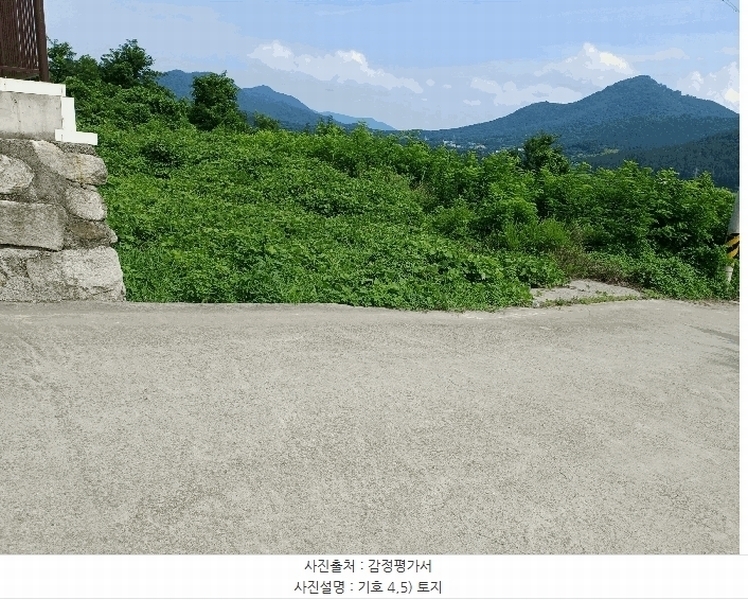 2025타경469 경상북도 경주시 율동 954-20 과수원 경매 이미지