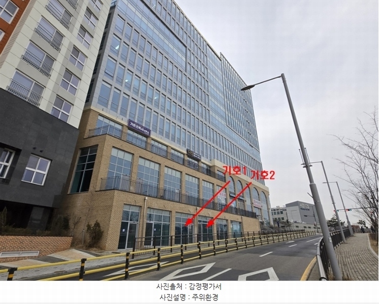 2025타경50288 경기도 시흥시 장현동 671-5 근린상가 경매 이미지