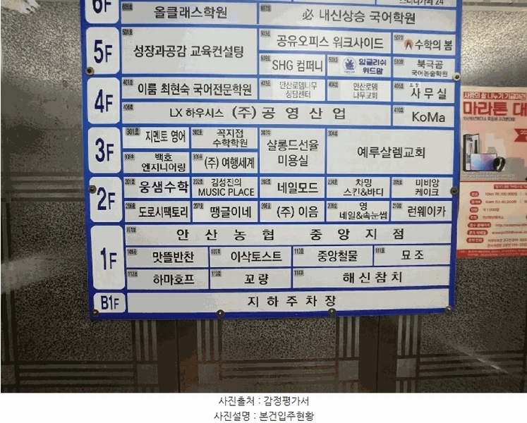 2025타경52058 경기도 안산시 단원구 광덕동로 65, 거성타운 3층 307호 근린상가 경매 이미지