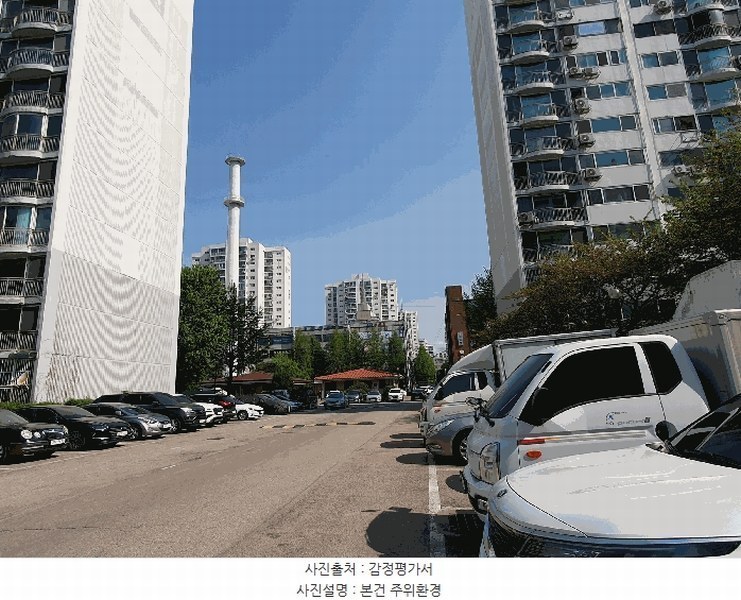 2025타경52184 경기도 안산시 상록구 화랑로 510, LH 404동 14층 1404호 아파트[공급30평형] 경매 이미지