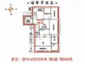 2024타경125103 서울특별시 강서구 강서로7길 20-20, 양지샤인아파트 5층 503호 아파트[공급9평형] 경매 이미지