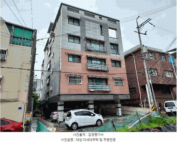 2025타경52292 경기도 안산시 상록구 고목로4길 3-1, 다세대주택 2층 201호 다세대(빌라)[공급23평형] 경매 이미지