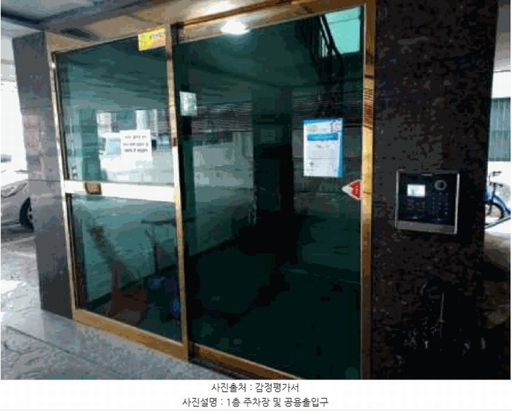 2025타경52292 경기도 안산시 상록구 고목로4길 3-1, 다세대주택 2층 201호 다세대(빌라)[공급23평형] 경매 이미지