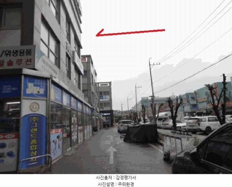2025타경52336 경기도 안산시 단원구 풍전로 37-9, 트리플렉스에이단지 301동 2층 223호 오피스텔 경매 이미지