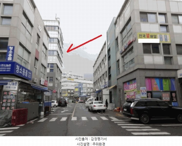 2025타경52336 경기도 안산시 단원구 풍전로 37-9, 트리플렉스에이단지 301동 2층 223호 오피스텔 경매 이미지