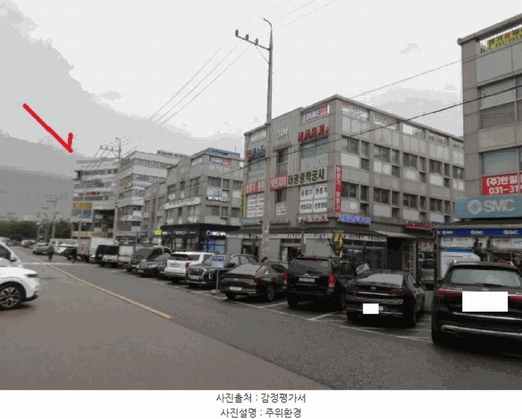 2025타경52336 경기도 안산시 단원구 풍전로 37-9, 트리플렉스에이단지 301동 2층 223호 오피스텔 경매 이미지