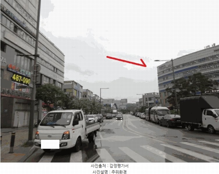 2025타경52336 경기도 안산시 단원구 풍전로 37-9, 트리플렉스에이단지 301동 2층 223호 오피스텔 경매 이미지