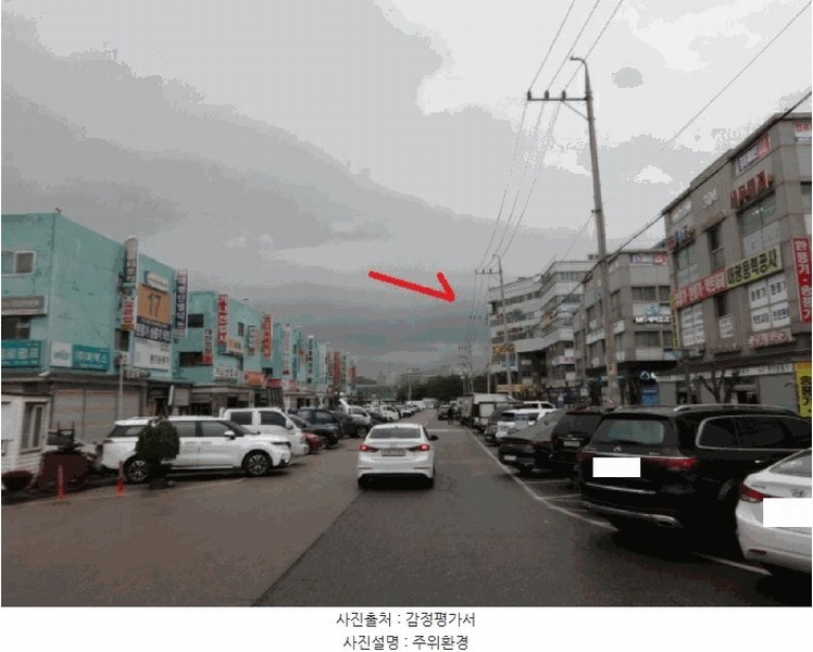 2025타경52336 경기도 안산시 단원구 풍전로 37-9, 트리플렉스에이단지 301동 2층 223호 오피스텔 경매 이미지