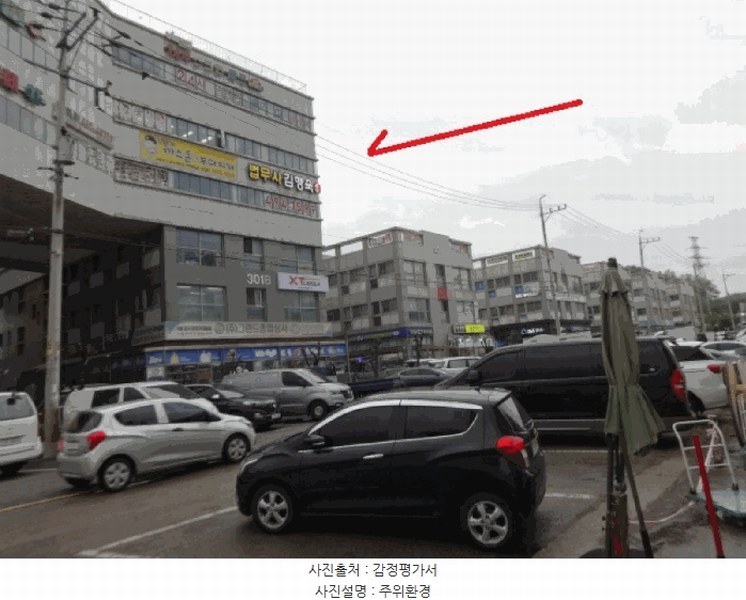 2025타경52336 경기도 안산시 단원구 풍전로 37-9, 트리플렉스에이단지 301동 2층 223호 오피스텔 경매 이미지