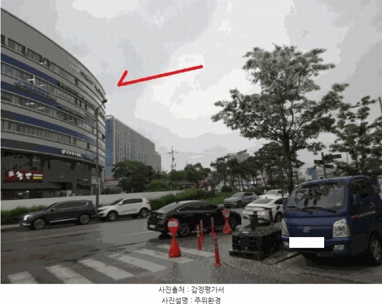 2025타경52336 경기도 안산시 단원구 풍전로 37-9, 트리플렉스에이단지 301동 2층 223호 오피스텔 경매 이미지