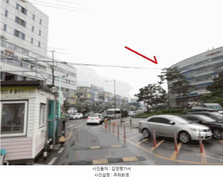 2025타경52336 경기도 안산시 단원구 풍전로 37-9, 트리플렉스에이단지 301동 2층 223호 오피스텔 경매 이미지