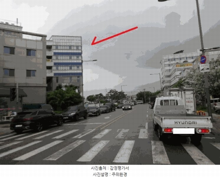 2025타경52336 경기도 안산시 단원구 풍전로 37-9, 트리플렉스에이단지 301동 2층 223호 오피스텔 경매 이미지