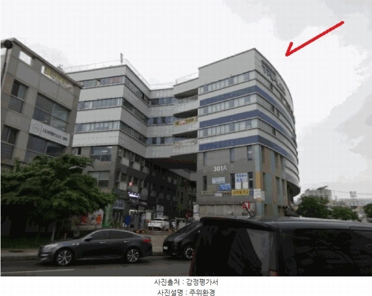 2025타경52336 경기도 안산시 단원구 풍전로 37-9, 트리플렉스에이단지 301동 2층 223호 오피스텔 경매 이미지