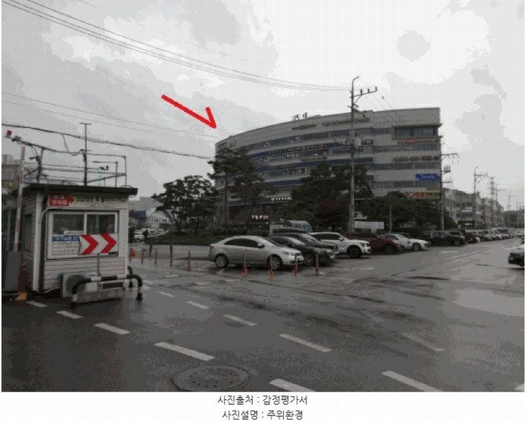 2025타경52336 경기도 안산시 단원구 풍전로 37-9, 트리플렉스에이단지 301동 2층 223호 오피스텔 경매 이미지