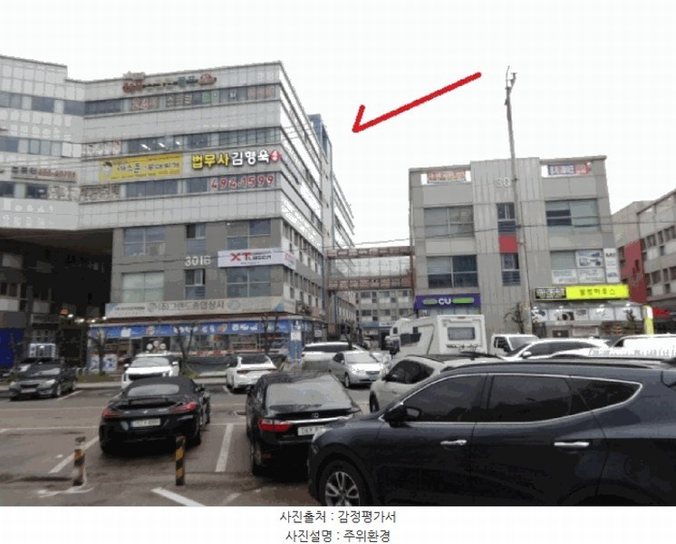 2025타경52336 경기도 안산시 단원구 풍전로 37-9, 트리플렉스에이단지 301동 2층 223호 오피스텔 경매 이미지