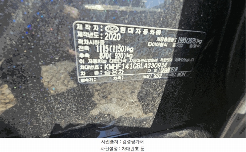 2025타경52724 경기도 시흥시 방산동 629-6, 방산물류 그랜저(GRANDEUR) 경매 이미지