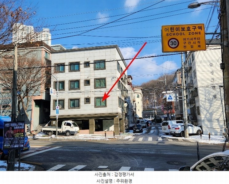 2023타경66548 경기도 안산시 단원구 석수로 114, 헷세드 2층 202호 다세대(빌라)[공급21평형] 경매 이미지