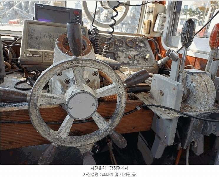 2025타경540 경상북도 포항시 북구 해동로 278, 동빈항 내 채움병원 앞 선박 경매 이미지