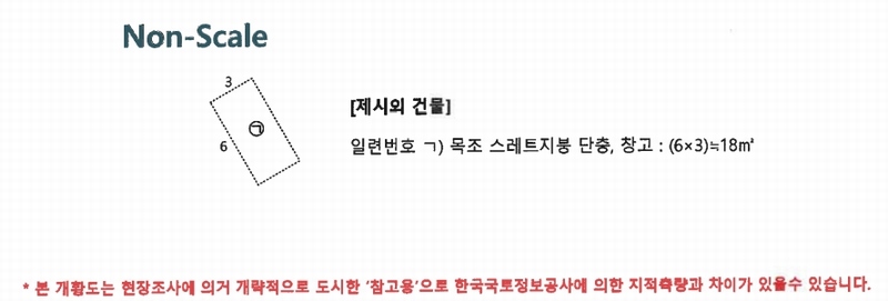 2025타경591 경상남도 하동군 고전면 전도리 240-1 임야 경매 이미지