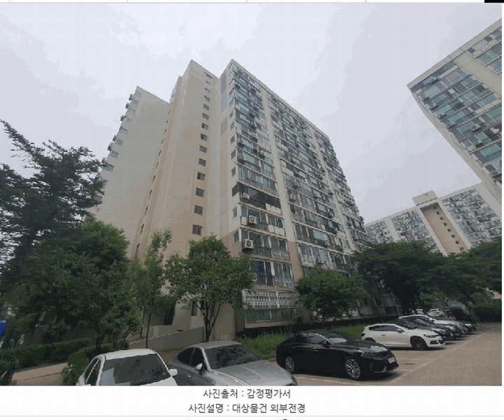 2025타경51472 경기도 안산시 단원구 당곡2로 29, 중앙주공아파트 805동 3층 306호 아파트[공급25평형] 경매 이미지