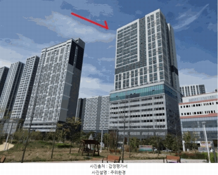 2025타경52101 경기도 안산시 단원구 반달섬1로 88, 마리나아일랜드 1층 105호 근린상가 경매 이미지