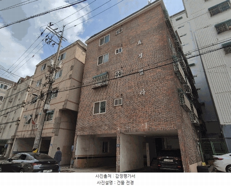 2025타경52296 경기도 시흥시 도일로112번길 5-8, 효경빌라 4층 401호 다세대(빌라)[공급22평형] 경매 이미지