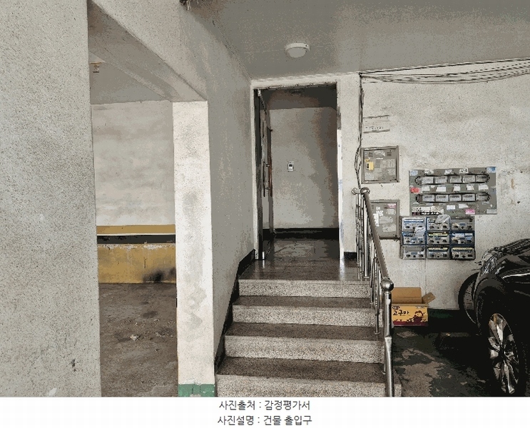 2025타경52296 경기도 시흥시 도일로112번길 5-8, 효경빌라 4층 401호 다세대(빌라)[공급22평형] 경매 이미지