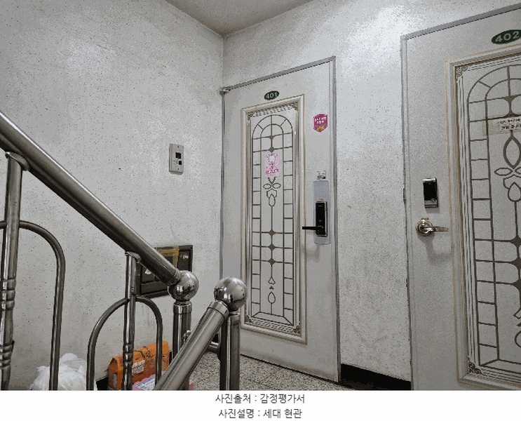2025타경52296 경기도 시흥시 도일로112번길 5-8, 효경빌라 4층 401호 다세대(빌라)[공급22평형] 경매 이미지