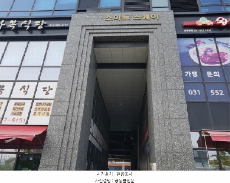 2025타경52309 경기도 시흥시 매화산단3길 1, 리드스마트스퀘어 1층 124호 근린상가 경매 이미지