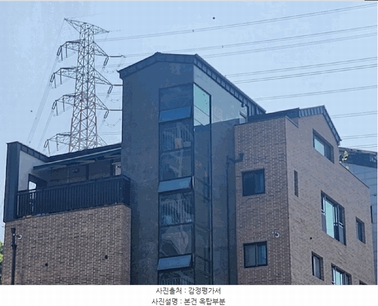 2025타경52329 경기도 시흥시 장현동 616-4 근린주택 경매 이미지