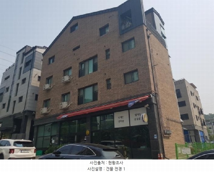 2025타경52329 경기도 시흥시 장현동 616-4 근린주택 경매 이미지