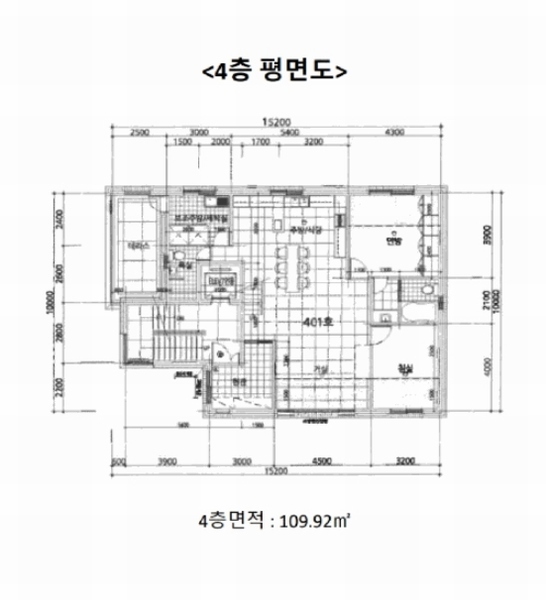 2025타경52329 경기도 시흥시 장현동 616-4 근린주택 경매 이미지
