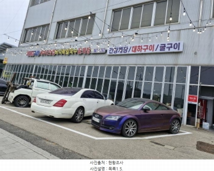2025타경52377 경기도 안산시 단원구 대부북동 23-2 자동차관련시설 경매 이미지
