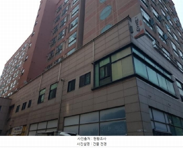 2025타경52481 경기도 시흥시 협력로 281, 메가폴리스 5층 디510호 오피스텔[계약23평형] 경매 이미지
