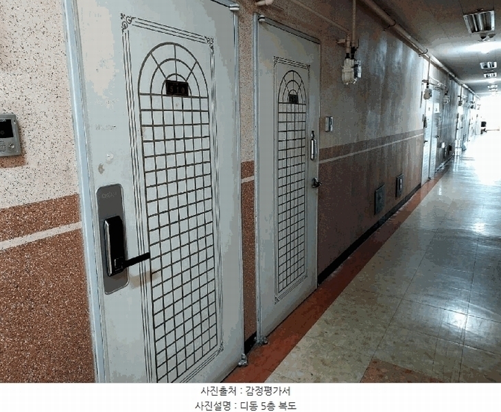 2025타경52481 경기도 시흥시 협력로 281, 메가폴리스 5층 디510호 오피스텔[계약23평형] 경매 이미지