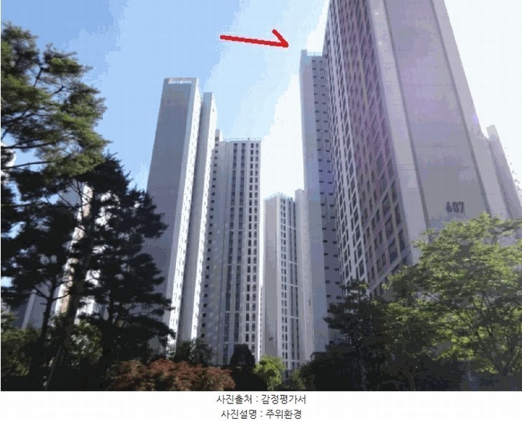 2025타경52807 경기도 시흥시 은계중앙로 65, 은계파크자이 607동 18층 1803호 아파트[공급31평형] 경매 이미지