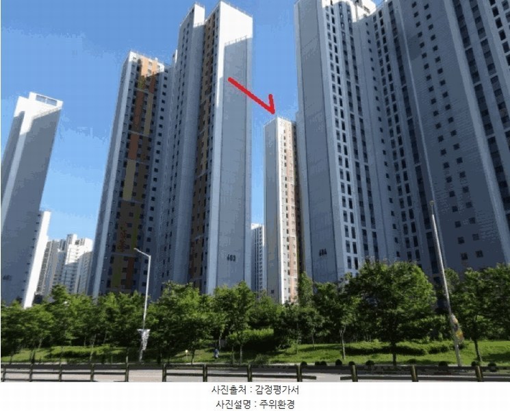 2025타경52807 경기도 시흥시 은계중앙로 65, 은계파크자이 607동 18층 1803호 아파트[공급31평형] 경매 이미지