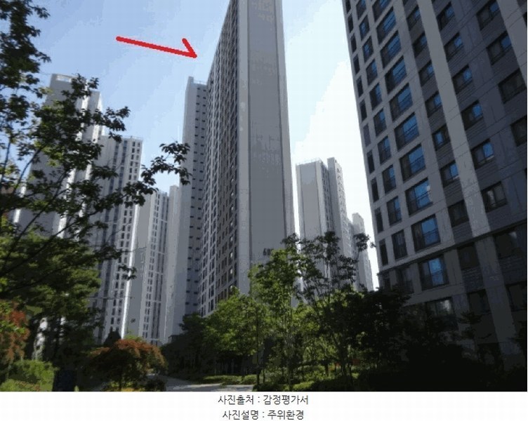 2025타경52807 경기도 시흥시 은계중앙로 65, 은계파크자이 607동 18층 1803호 아파트[공급31평형] 경매 이미지