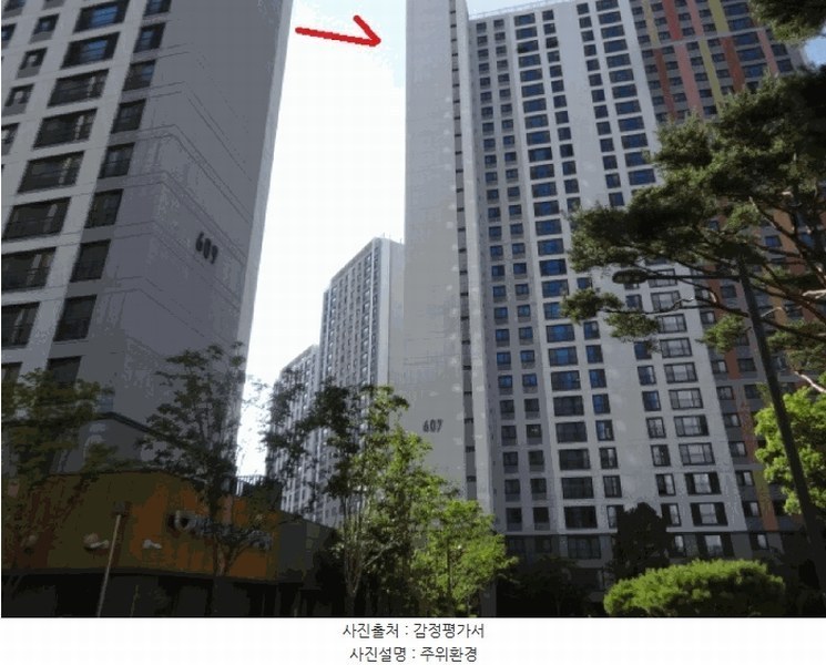 2025타경52807 경기도 시흥시 은계중앙로 65, 은계파크자이 607동 18층 1803호 아파트[공급31평형] 경매 이미지