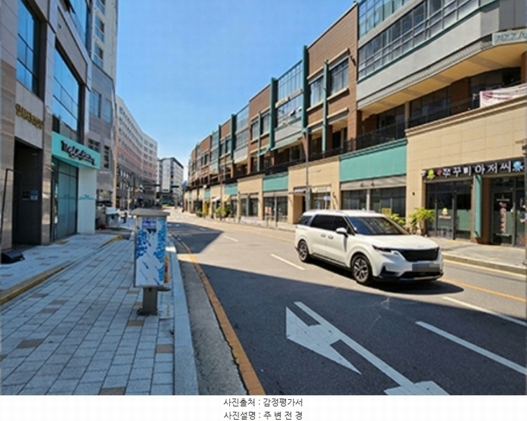 2024타경61144 경기도 시흥시 은계호수로 56, 알파시티 3층 301호외2개호 근린상가 경매 이미지