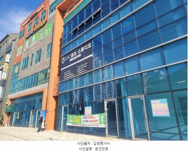2024타경70544 경기도 시흥시 은행동 611-3 근린상가 경매 이미지