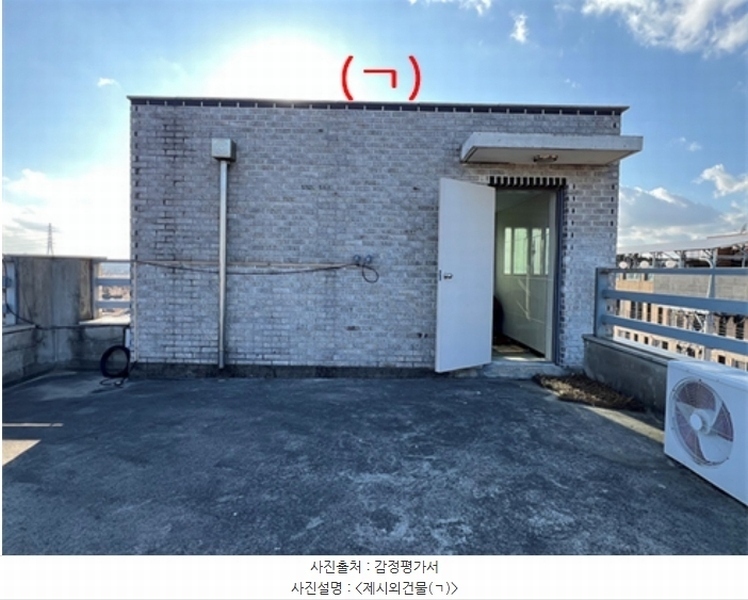 2024타경70568 경기도 안산시 단원구 사근여길 13 다가구(원룸등) 경매 이미지