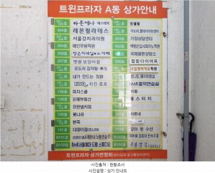 2025타경482 경기도 시흥시 비둘기공원7길 39, 트윈프라자 지1층 비101호 근린상가 경매 이미지