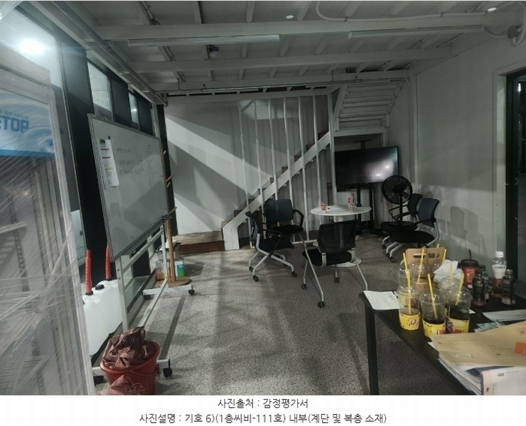 2025타경50561 경기도 안산시 단원구 산단로 325, 리드스마트스퀘어지식산업센터 1층 씨비-106호외11개호 아파트형공장 경매 이미지