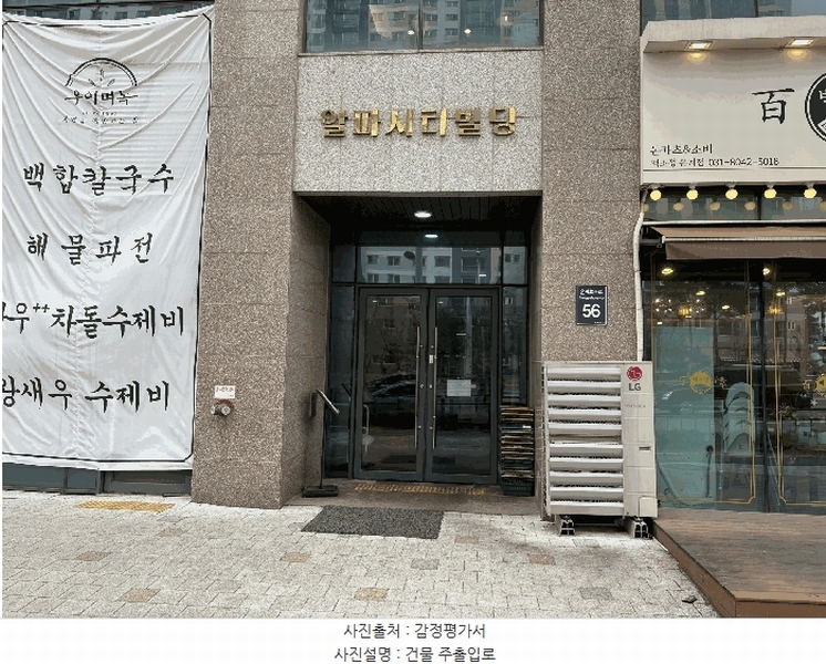2025타경51937 경기도 시흥시 은계호수로 56, 알파시티 4층 403호 근린상가 경매 이미지