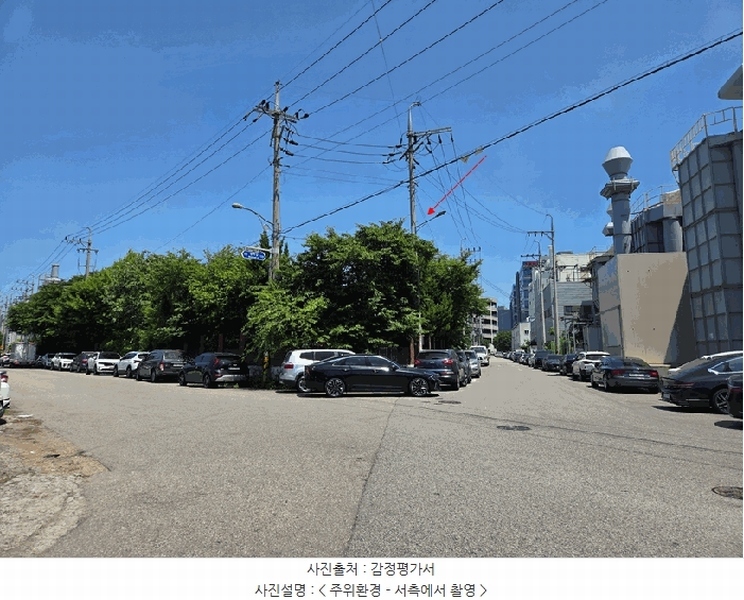 2025타경52519 경기도 안산시 단원구 신길동 1054-4 공장 경매 이미지