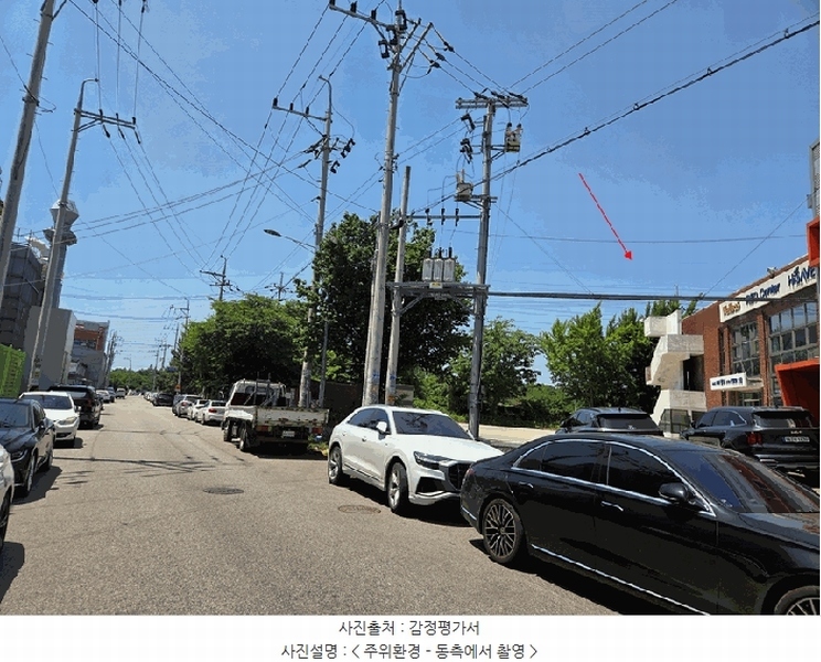 2025타경52519 경기도 안산시 단원구 신길동 1054-4 공장 경매 이미지