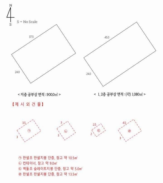 2025타경52519 경기도 안산시 단원구 신길동 1054-4 공장 경매 이미지